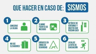 Que hacer en caso de sismos