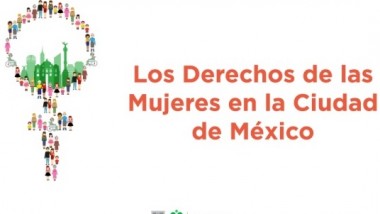 Derechos de las Mujeres en CDMX